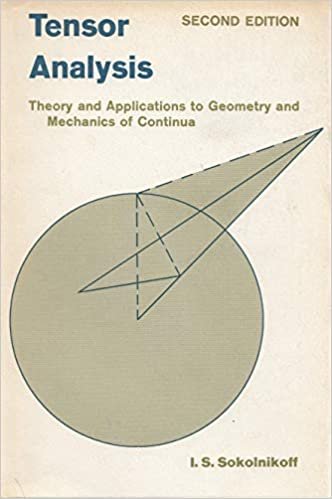 Tensor Analysis