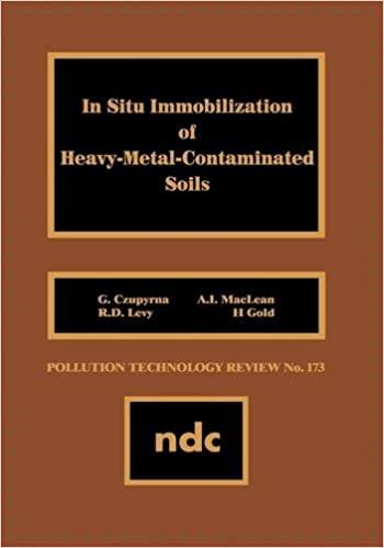 In Situ Immobilization of Heavy Metal Contaminated Soils ("Pollution Technology Review")