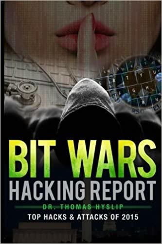 BIT WARS Hacking Report: Top Hacks and Attacks of 2015: Volume 3