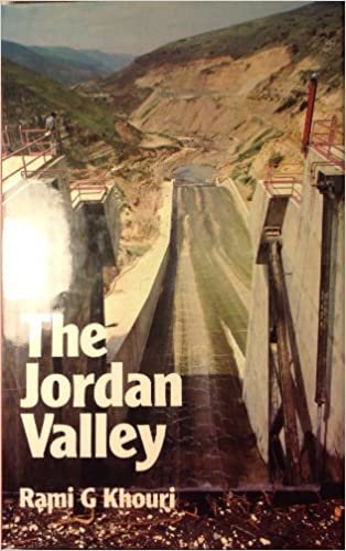 Jordan Valley: Life and Society Below Sea Level