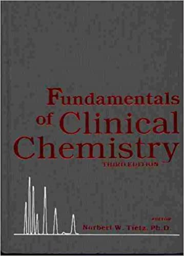 Fundamentals of Clinical Chemistry