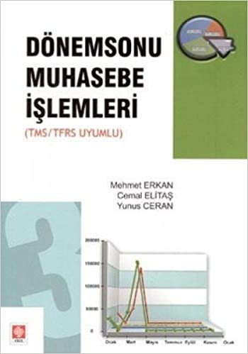 DÖNEMSONU MUHASEBE İŞLEMLERİ