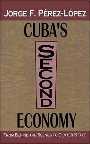 Cuba's Second Economy: From Behind the Scenes to Center Stage