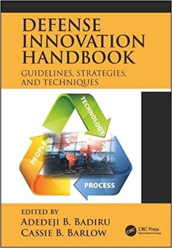Defense Innovation Handbook: Guidelines, Strategies, and Techniques (Systems Innovation Book Series)