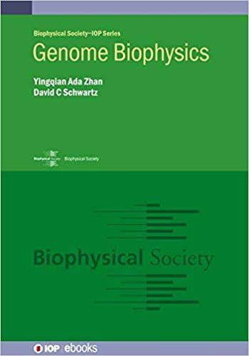 Genome Biophysics (Biophysical Society)