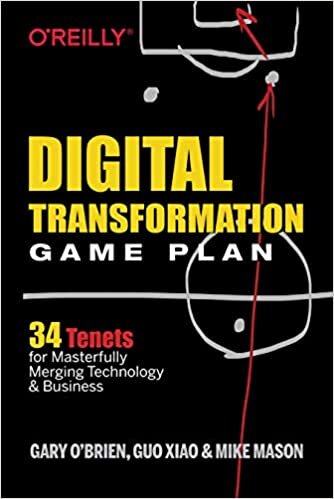 Digital Transformation Game Plan indir