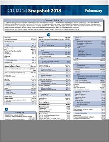 ICD-10-CM 2018 Snapshot Coding Card: Pulmonary