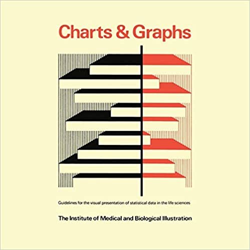 Charts & Graphs: Guidelines for the visual presentation of statistical data in the life sciences