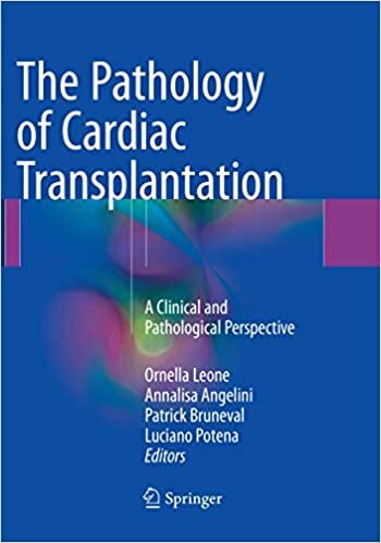 The Pathology of Cardiac Transplantation: A clinical and pathological perspective
