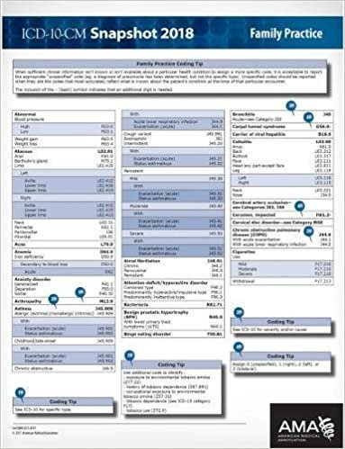 ICD-10-CM 2018 Snapshot Coding Card: Family Practice