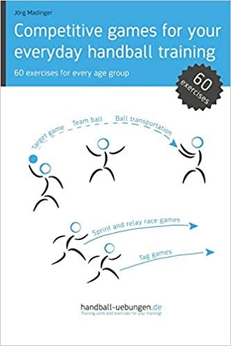 indir   Competitive games for your everyday handball training: 60 exercises for every age group tamamen