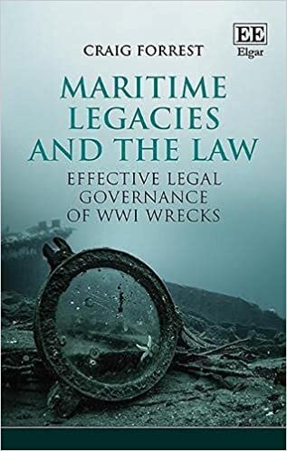Maritime Legacies and the Law: Effective Legal Governance of WWI Wrecks