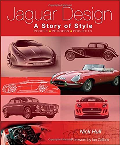Jaguar Design: A Story of Style