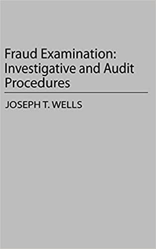 Fraud Examination: Investigative and Audit Procedures
