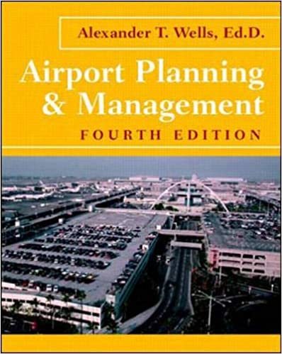 Airport Planning and Management indir