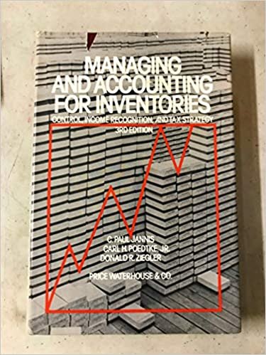 Managing and Accounting for Inventories: Control, Income Recognition and Tax Strategy