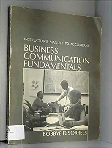 Business Communication Fundamentals