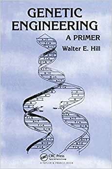 Genetic Engineering: A Primer