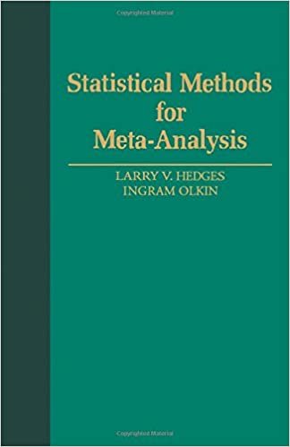 Statistical Method for Meta-Analysis, indir
