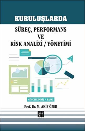 Kuruluşlarda Süreç, Performans ve Risk Analizi / Yönetimi indir