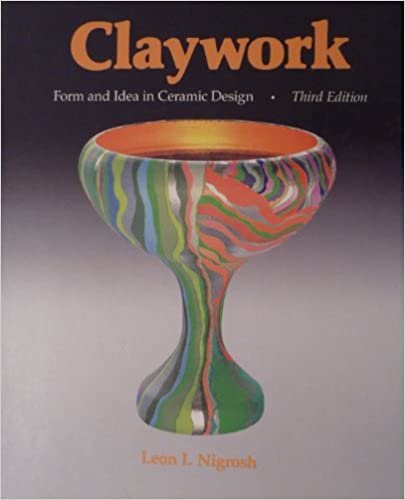 Claywork: Form and Idea in Ceramic Design