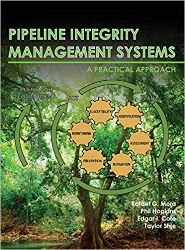 Pipeline Integrity Management Systems: A Practical Approach