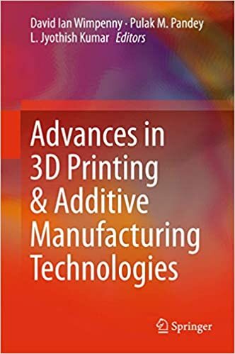 Advances in 3D Printing & Additive Manufacturing Technologies