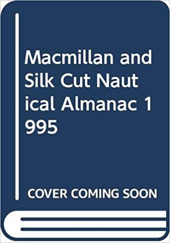 Mac Silk Cut Nautical Alman 1995