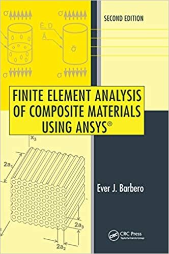 Finite Element Analysis of Composite Materials Using ANSYS (R) indir