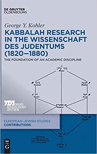 Kabbalah Research in the Wissenschaft des Judentums (18201880): 47 (Europaisch-judische Studien - Beitrage)