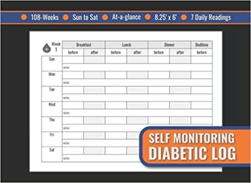 Self Monitoring Diabetic Log: Diabetes Diary for Recording Daily Blood Sugar Levels