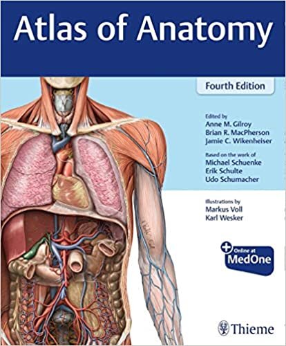 Atlas of Anatomy indir