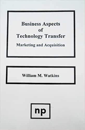 Business Aspects of Technology Transfer: Marketing and Acquisition