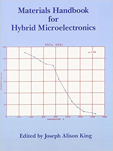 Materials Handbook for Hybrid Microelectronics (Electronic Materials & Devices Library)