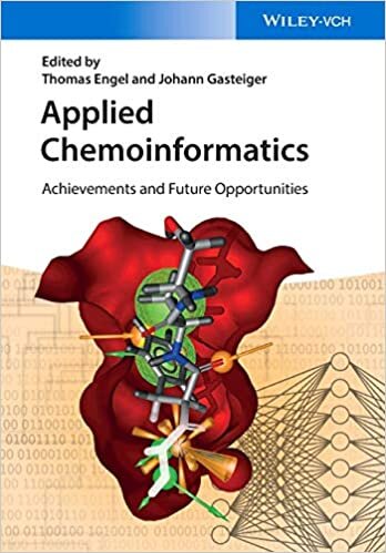 Applied Chemoinformatics: Achievements and Future Opportunities