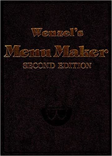Wenzel's Menu Maker