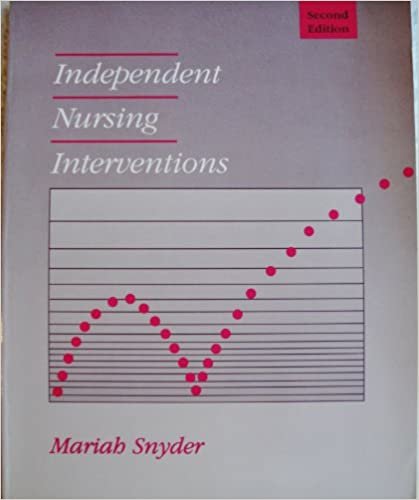 Independent Nursing Interventions