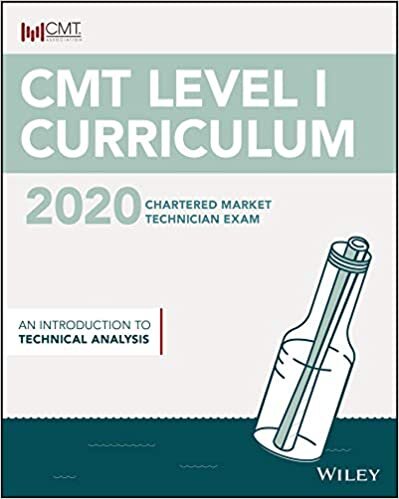 CMT Level I 2020: An Introduction to Technical Analysis
