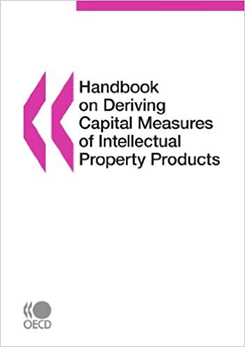Handbook on Deriving Capital Measures of Intellectual Property Products (DÉVELOPPEMENT INTERNATIONAL) indir