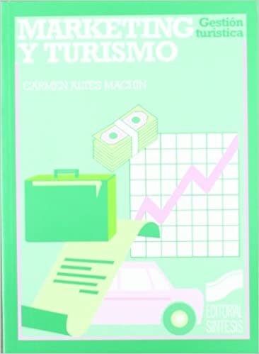 Marketing y Turismo