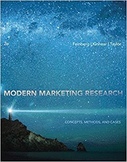 Modern Marketing Research: Concepts, Methods, and Cases indir