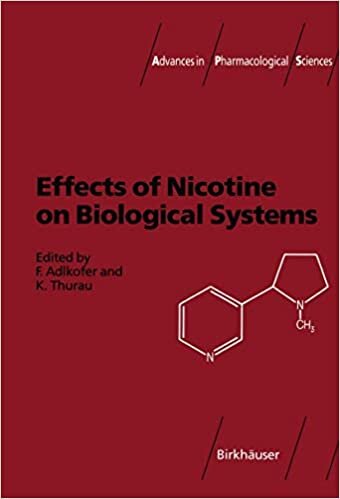 Effects of Nicotine on Biological Systems (Advances in Pharmacological Sciences)