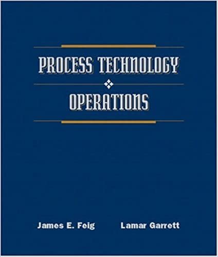 Process Technology Operations indir