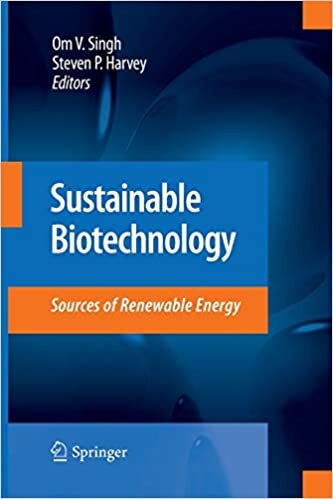Sustainable Biotechnology: Sources of Renewable Energy indir