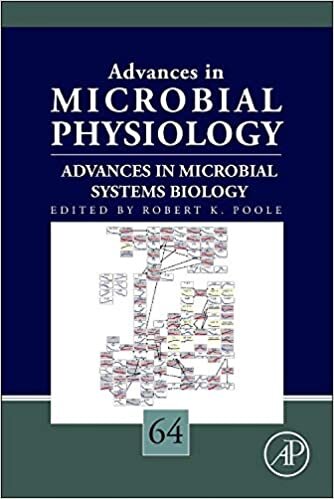 Advances in Microbial Systems Biology: 64 (Advances in Microbial Physiology): Volume 64