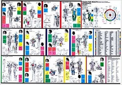 Touch for Health Reference Packet: Cut Pieces of Reference Chart Inside an Envelope