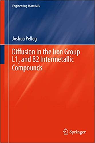 Diffusion in the Iron Group L12 and B2 Intermetallic Compounds (Engineering Materials)