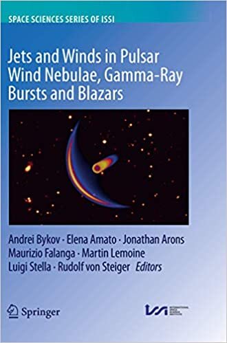 Jets and Winds in Pulsar Wind Nebulae, Gamma-Ray Bursts and Blazars (Space Sciences Series of ISSI, Band 62)
