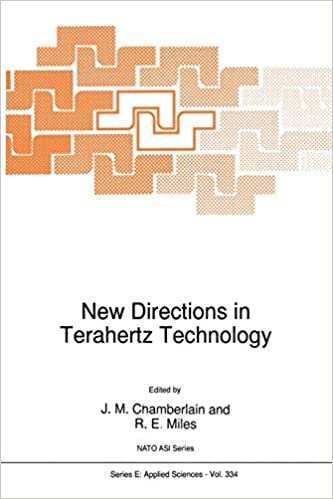 New Directions in Terahertz Technology (Nato Science Series E: (Closed))
