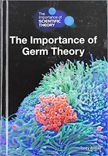 The Importance of Germ Theory (Importance of Scientific Theory)